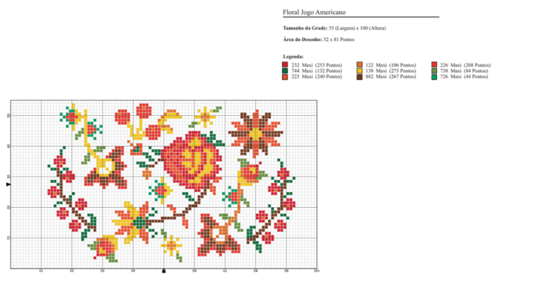 Jogo Americano com bordado de flores: Gráfico