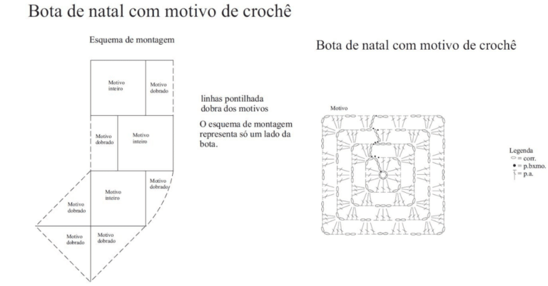 Bota natalina de crochê faça de um jeito fácil e rápido: Passo a passo com gráficos