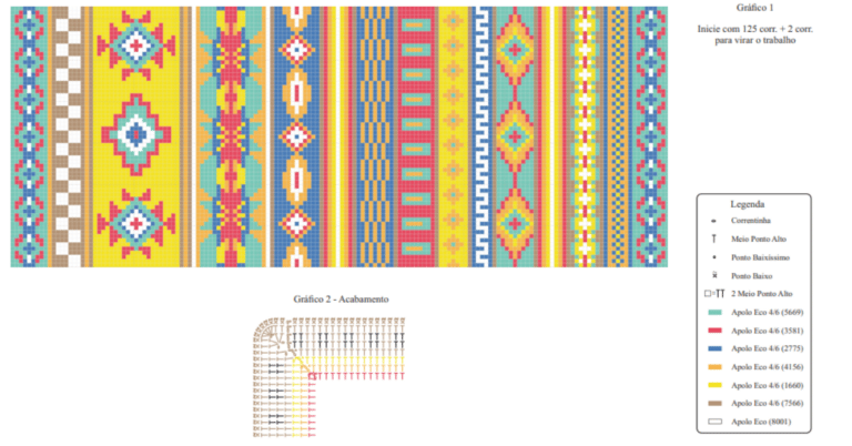 Faça o lindo tapete retangular colorido em crochê: Passo a passo com gráficos