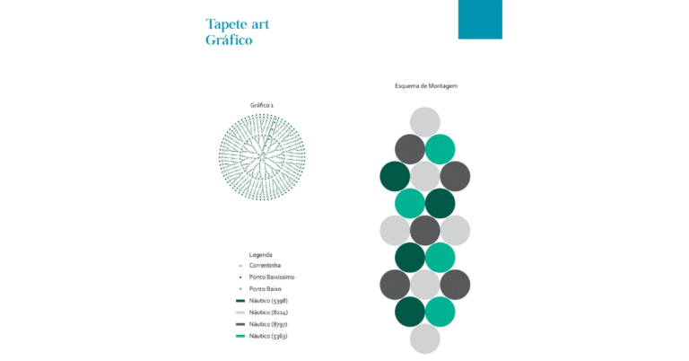 Tapete de Crochê Art com Fio Náutico: Passo a passo com gráfico