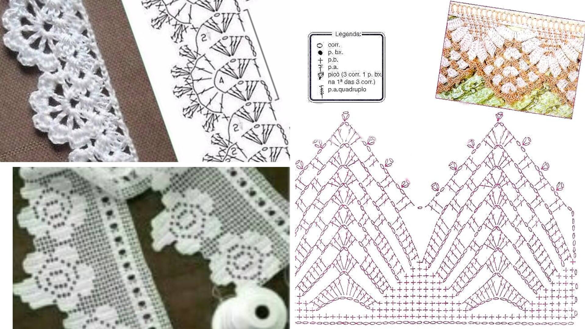 Passo a Passo: Aprenda a Fazer um Lindo Barradinho de Crochê para Pano de Prato