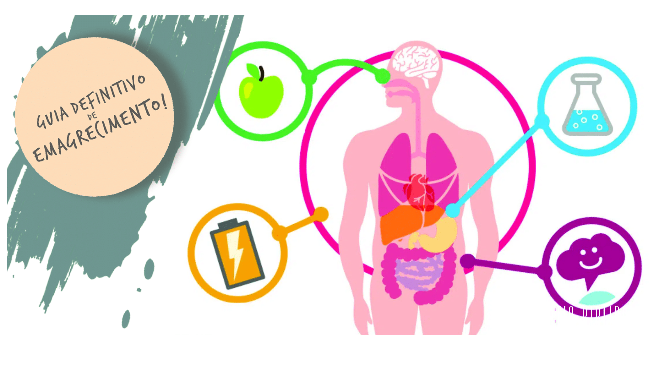 Maximize seu Metabolismo com Exercícios e Dieta Equilibrada!