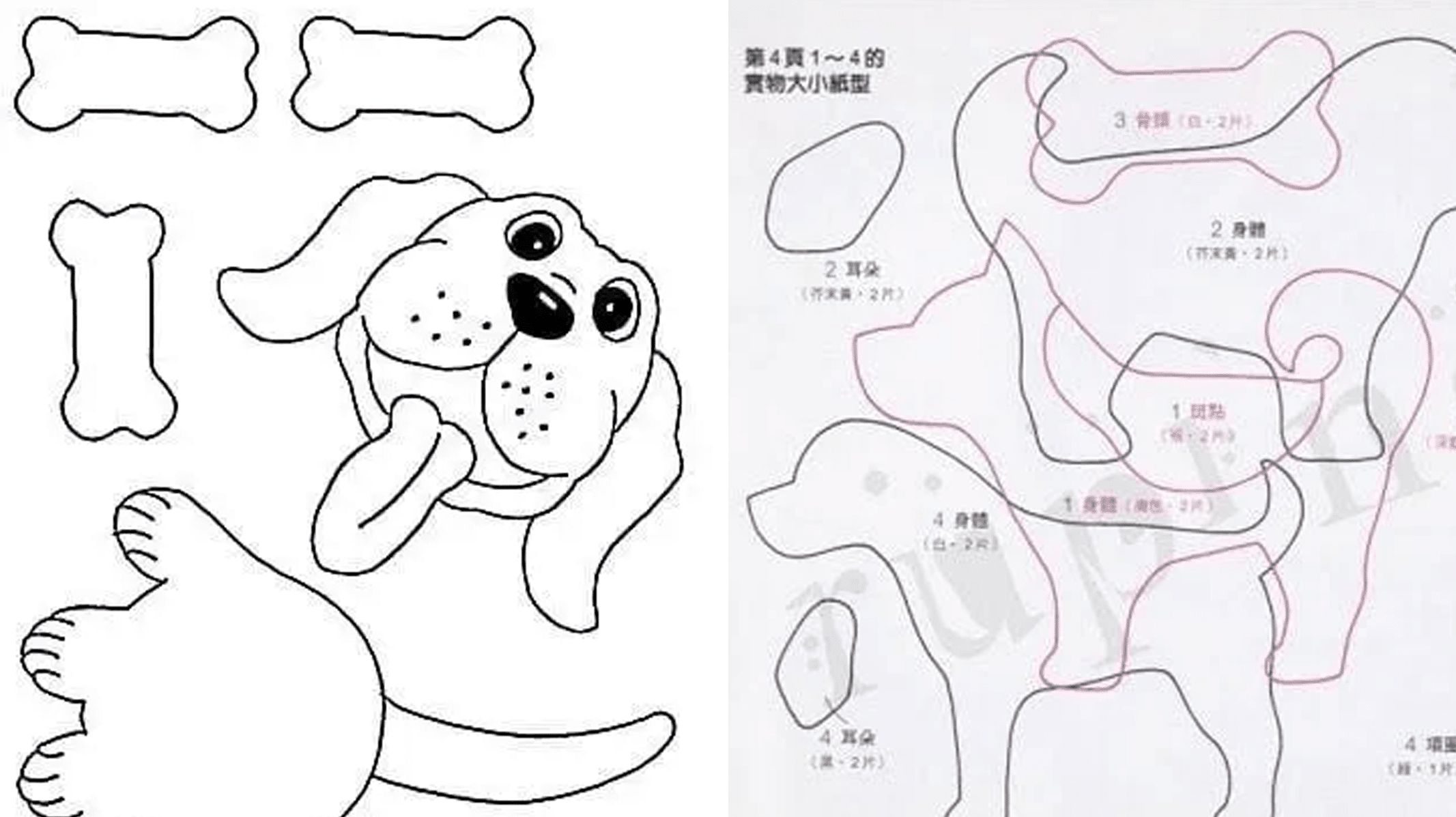 Moldes de Cachorro: Versatilidade em Artesanato