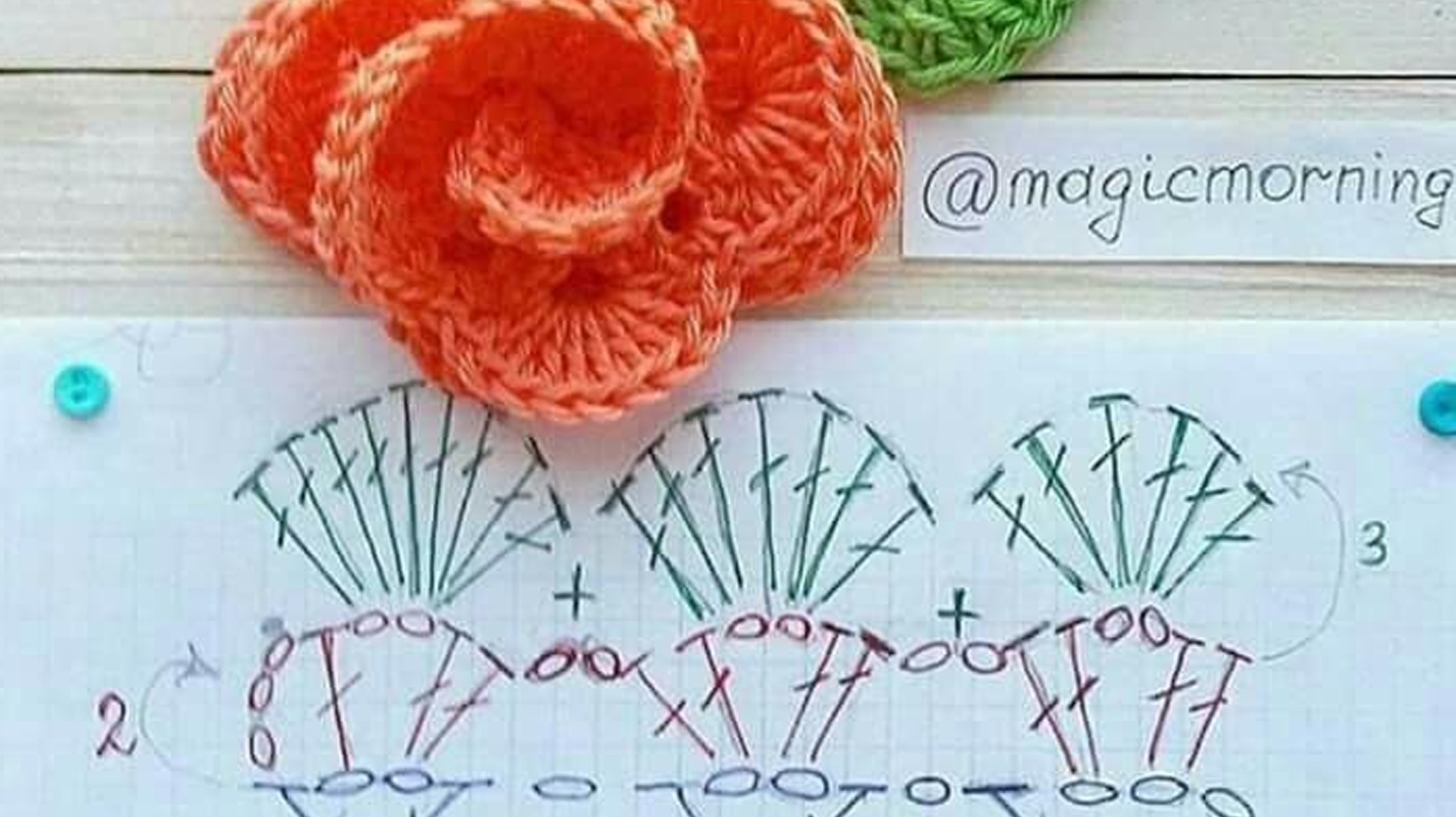 Flores de Crochê para Aplicação: Modelos Encantadores para Personalizar Seus Projetos