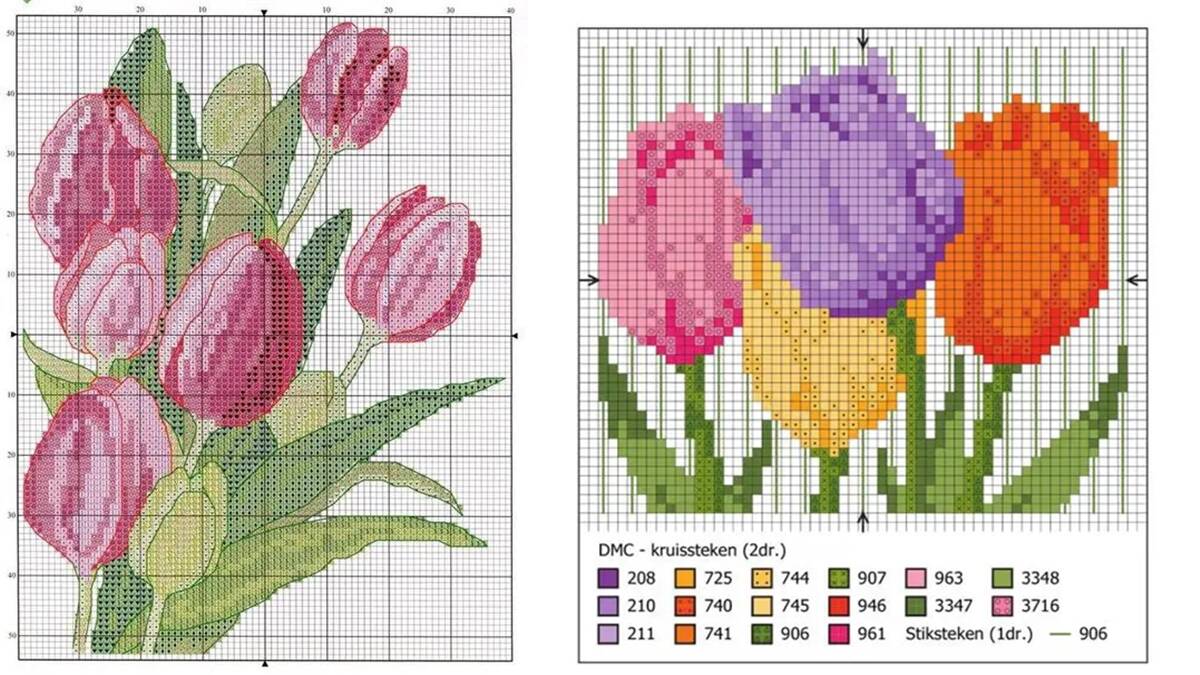 Tulipas em Ponto Cruz: Aprenda a Coloca-las no seu Artesanato!