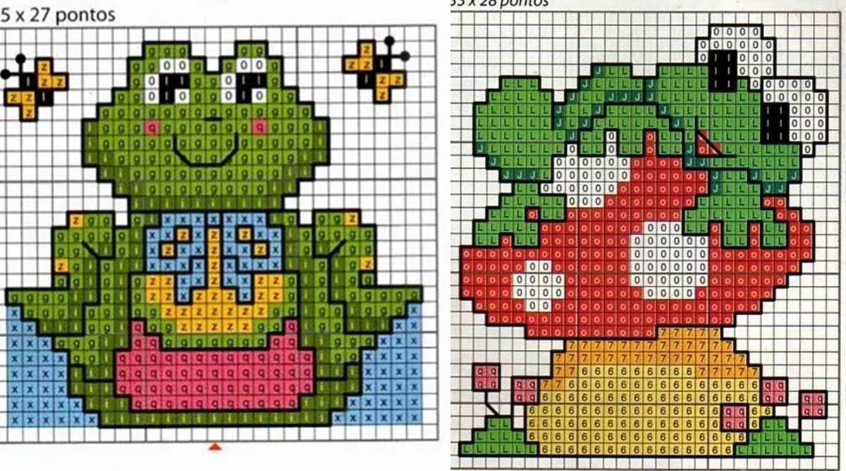 Sapinhos em Ponto Cruz: Coloque Sapinhos No Seu Artesanato!