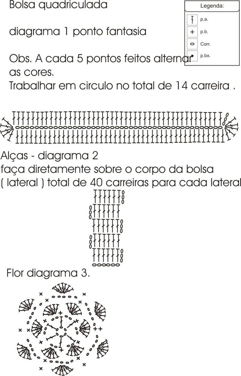 bolsa de crochê