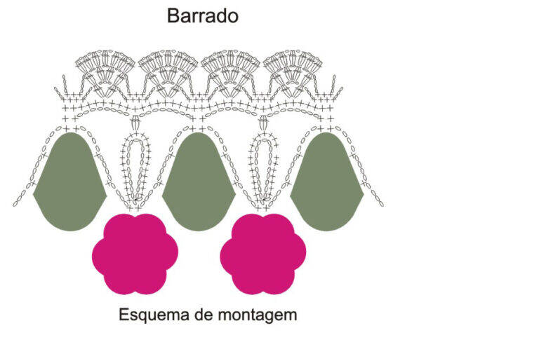 Toalha de Mesa em Crochê Florido