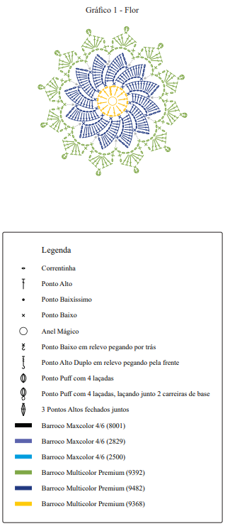 tapete de crochê