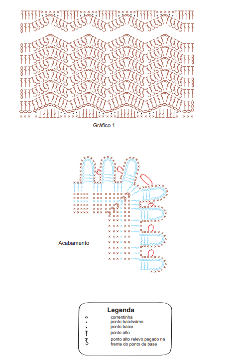 Gráficos do Tapete de Crochê Mini Zig Zag