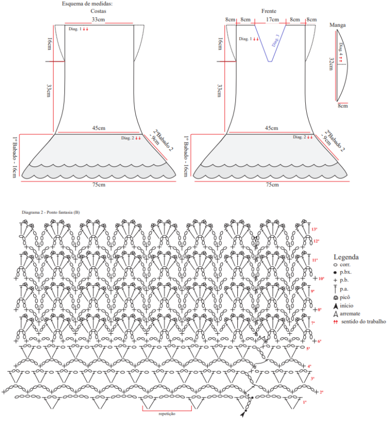 gráficos do vestido de crochê
