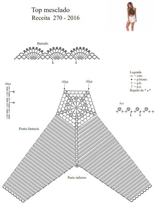 gráficos do top em crochê