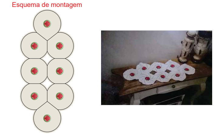 trilho de mesa em crochê