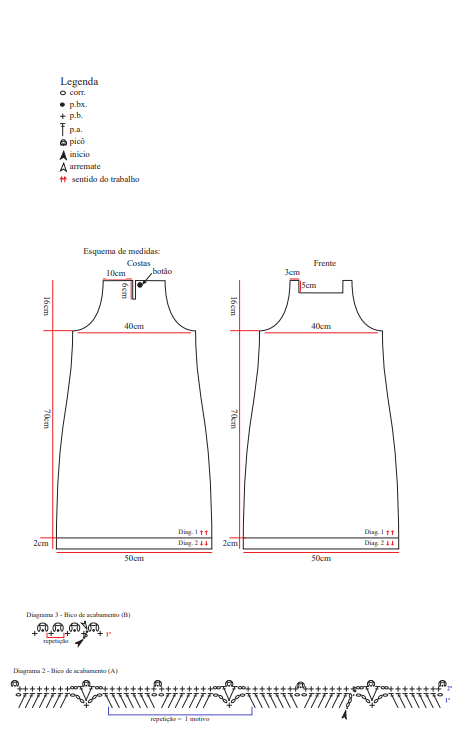 gráficos do vestido de crochê