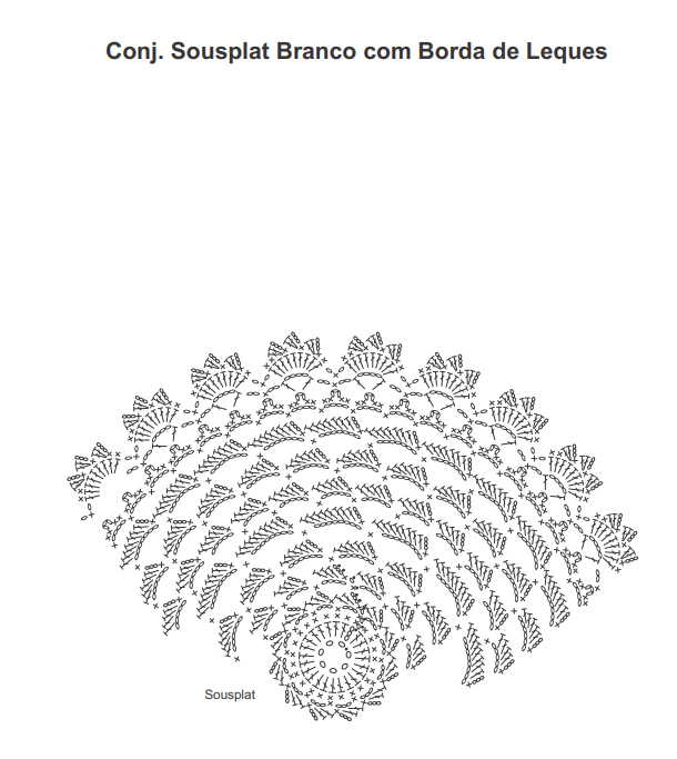 sousplat em crochê
