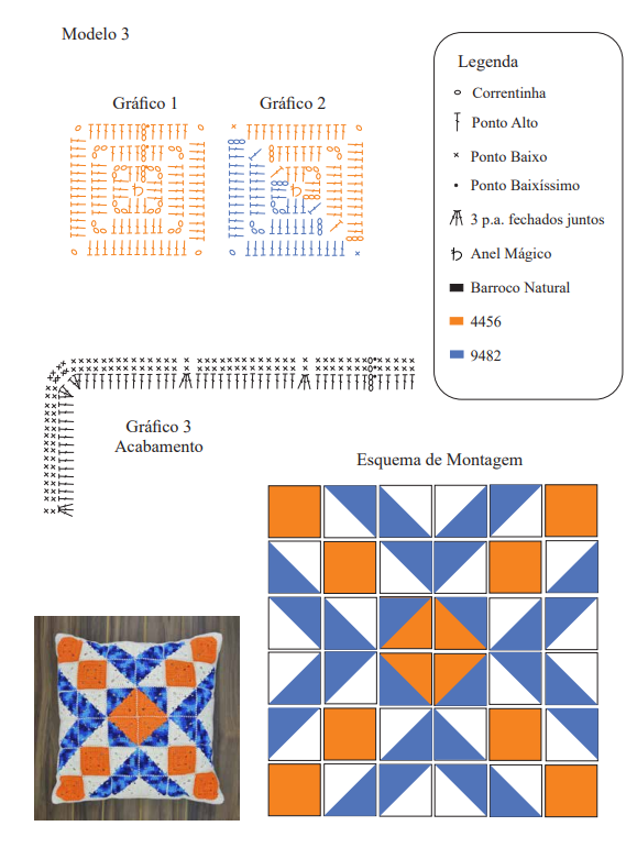 almofadas de crochê