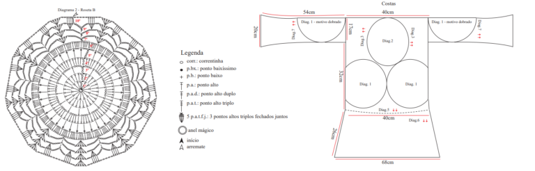 vestido em crochÊ
