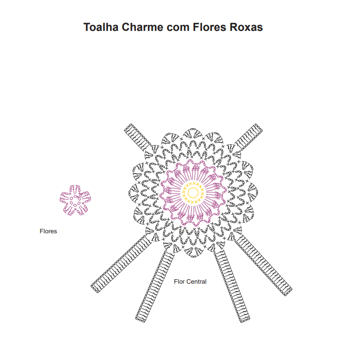 toalha de crochê