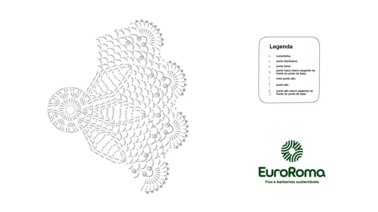 sousplat de crochê