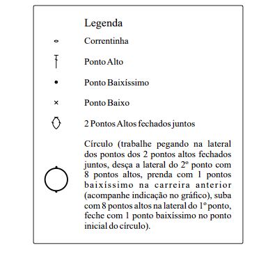 almofada de crochê