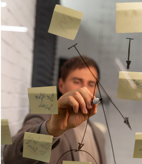 Organização e Autoestima: Uma Combinação Perfeita