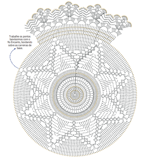 gráficos do centro de mesa em crochê