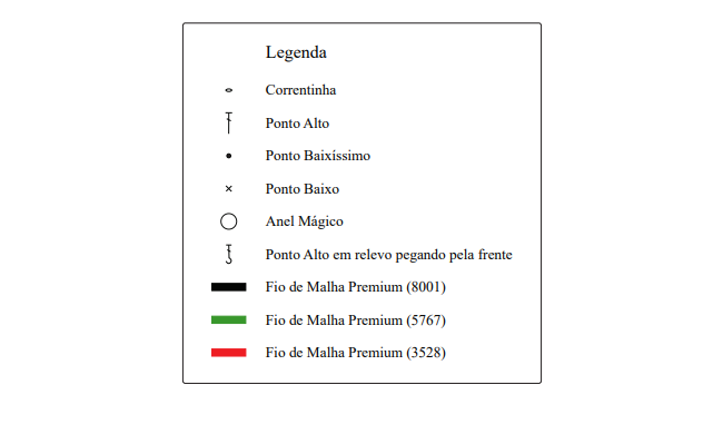 almofada de crochê