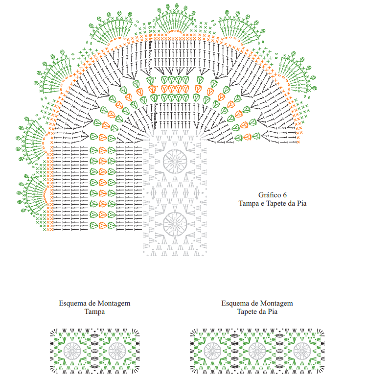 gráficos do jogo de banheiro em crochê