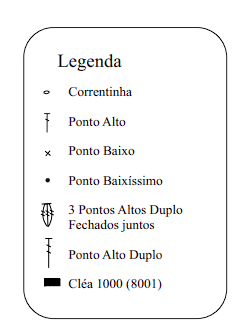 toalha de mesa em crochê