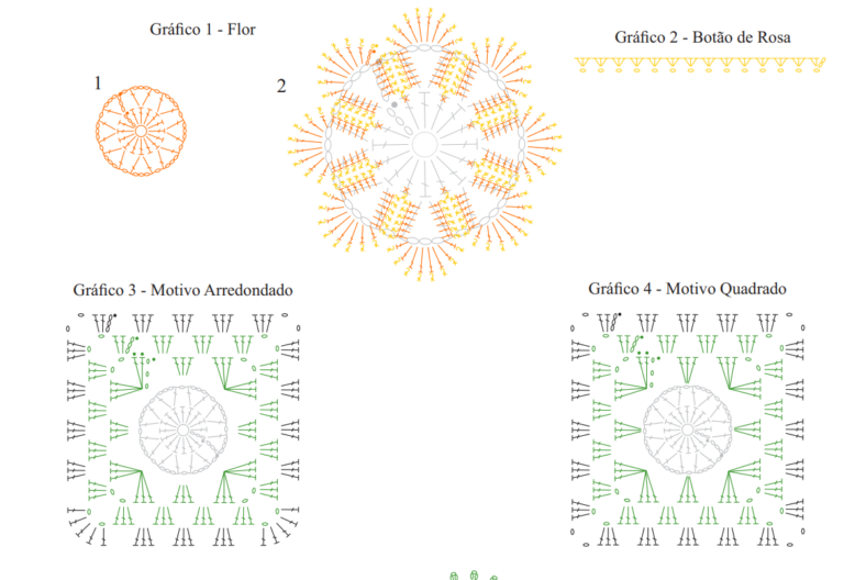 gráficos do jogo de banheiro em crochê