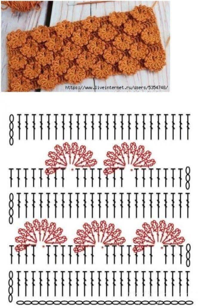 pontos de crochê