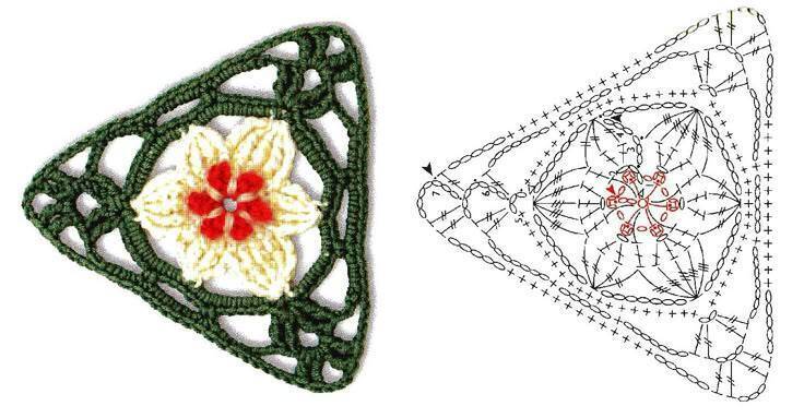 squares de crochê
