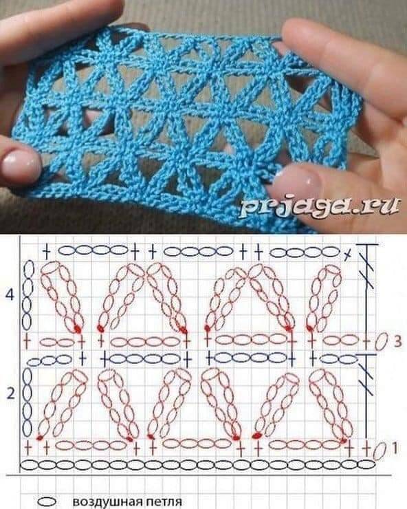 pontos de crochê
