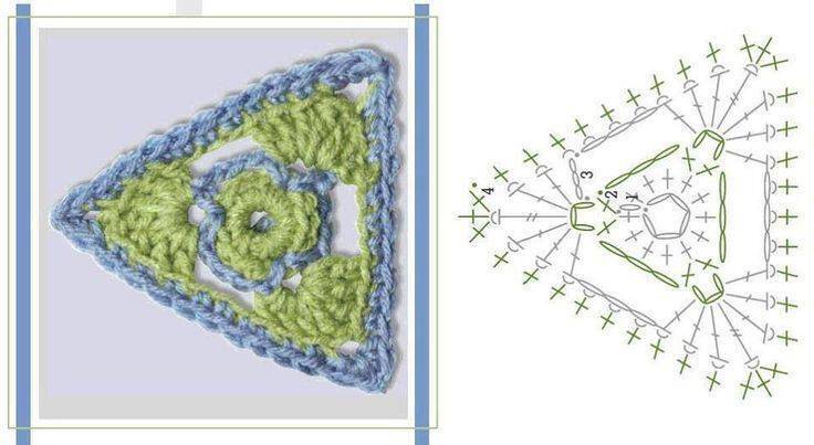 squares de crochê