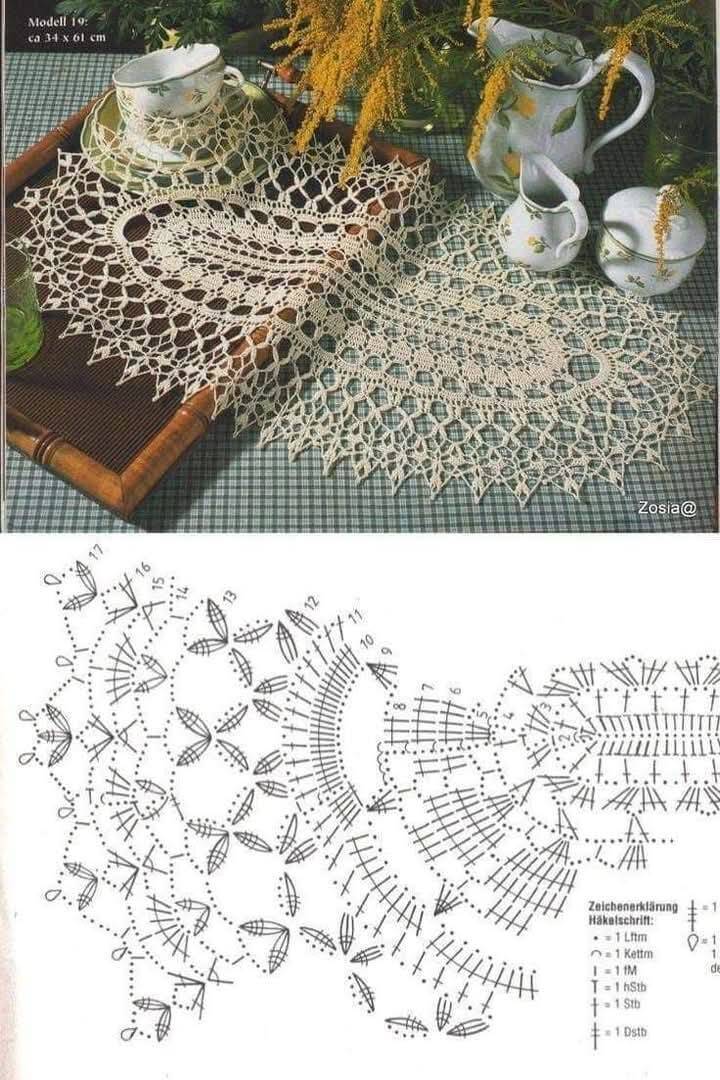 centros de mesa em crochê