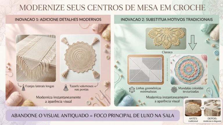 Infografico educativo mostrando como modernizar centros de mesa em croche com franjas, tassels e motivos geometricos contemporaneos