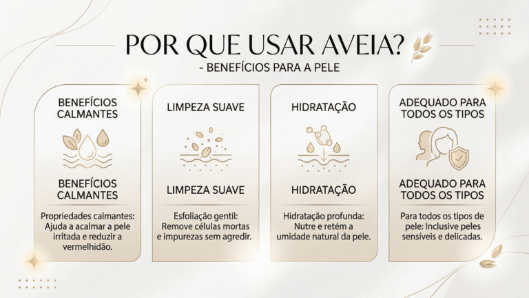 Infográfico educativo