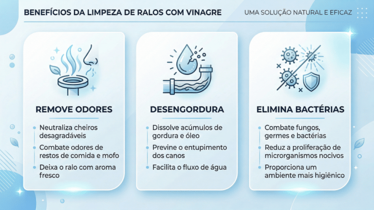 Infográfico educativo