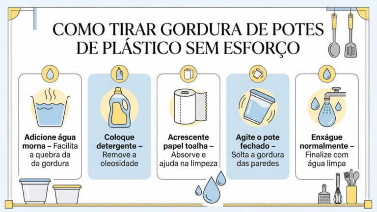 Inffográfico