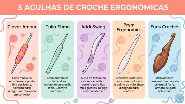 Infografico educativo apresentando 5 tipos de agulhas de croche ergonomicas com ilustracoes visuais e descricoes detalhadas de cada modelo incluindo Clover Amour Tulip Etimo Addi Swing Prym Ergonomics e Furls Crochet