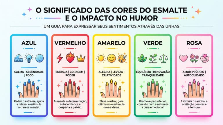 Infográfico