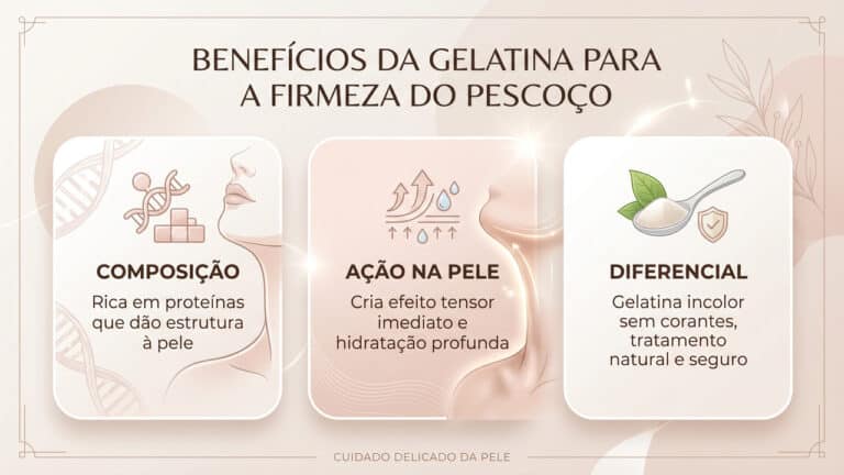 Infográfico 