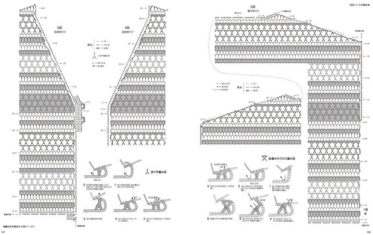 Gráfico da blusa de crochê 