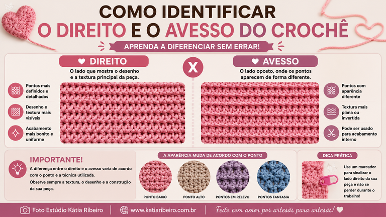 Infografico direito e avesso do croche . Foto Estudio Katia Ribeiro