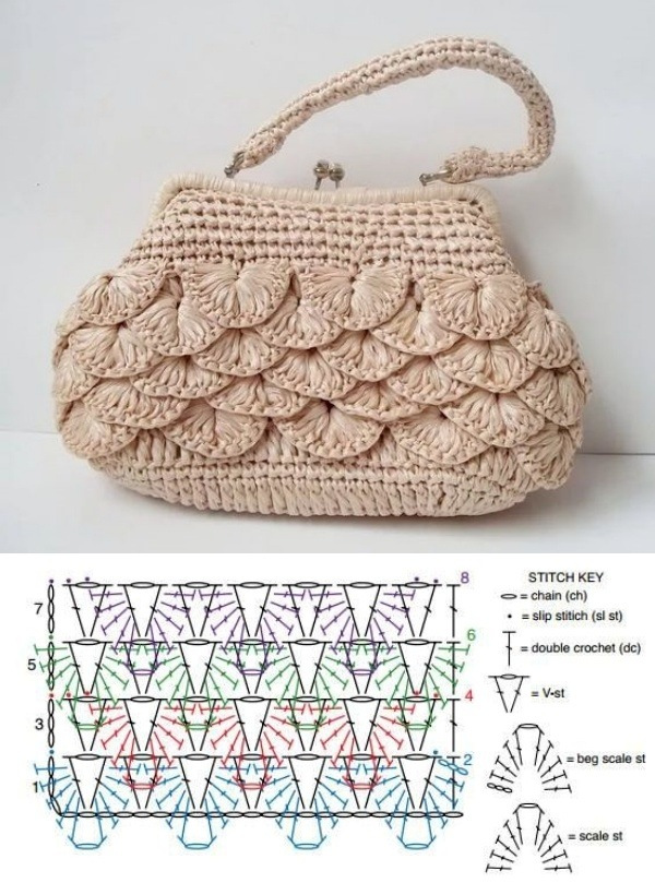 Mini bolsa de croche bege com grafico 